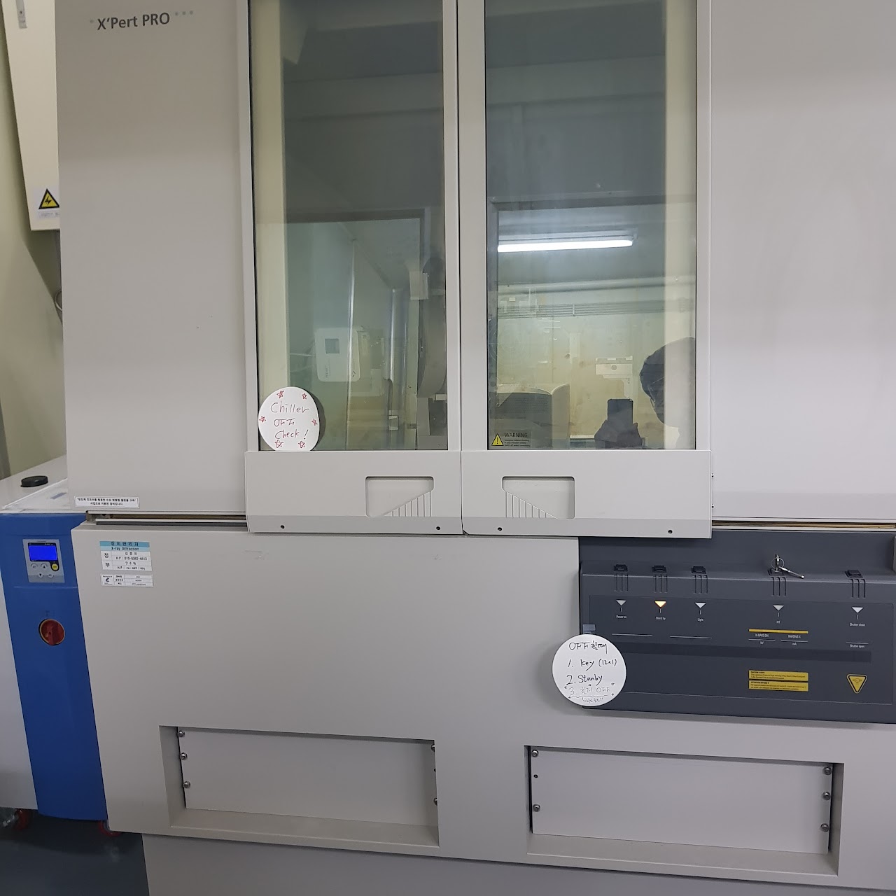 X-Ray Diffraction